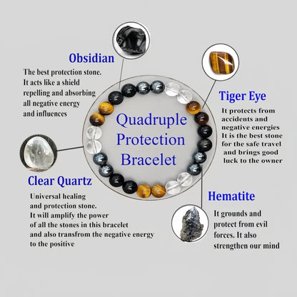 Ultimate Protection Bracelet